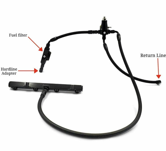 K Series K Swap Center Feed Fuel Line System K20 K24 DC2 EG EK Honda Acura AN6 JSR-DRP