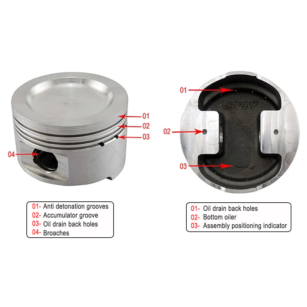 Forged piston set 81,5mm 1.8L 20V VW/AUDI