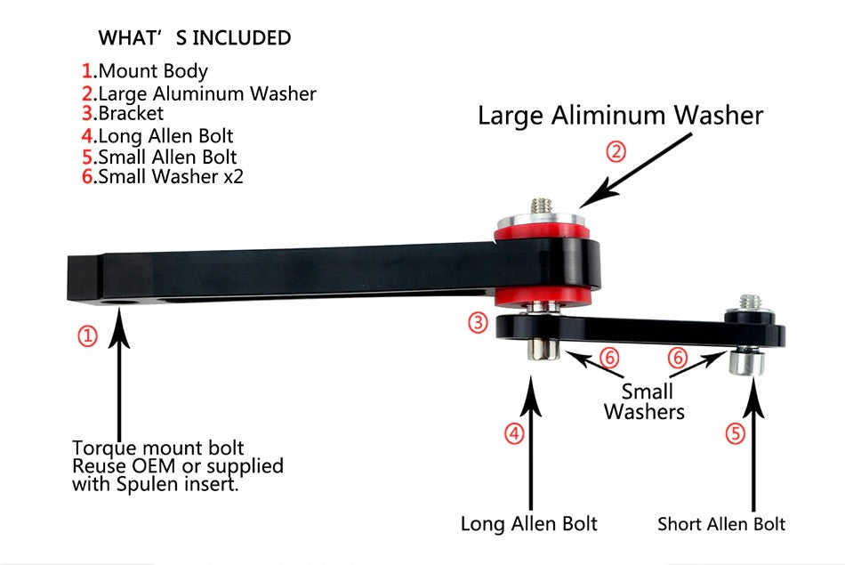 2006 - 2012 Volkswagen Golf R Performance Motor Mount Kit - Carrot Top Tuning