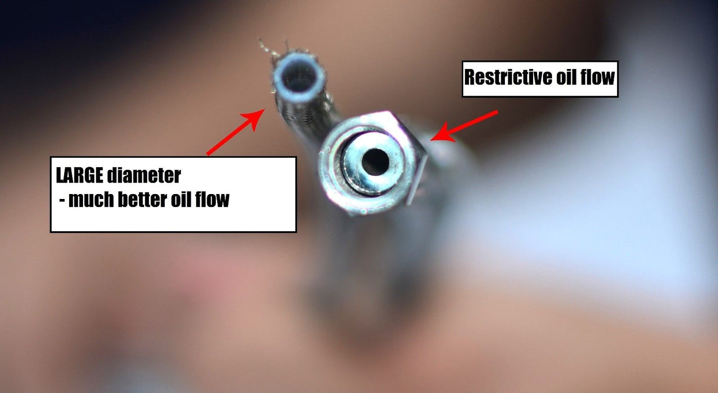 4AN PTFE 3' turbo braided oil feed line